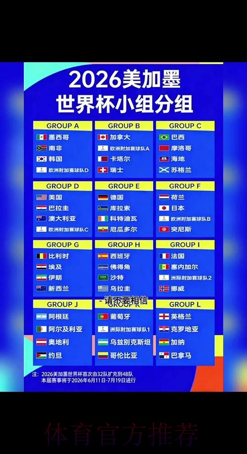 2026世界杯预测免费官方指南