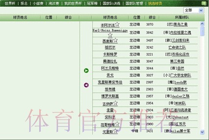 最新世界杯盘口注册网址 最新世界杯盘口注册网址